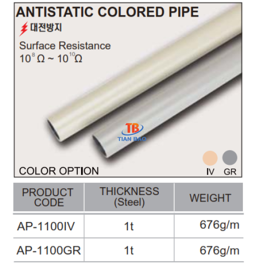 Ống thép bọc nhựa CHỐNG TĨNH ĐIỆN (Antastatic colored Pipe)