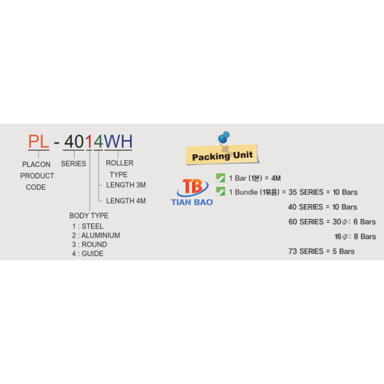Thanh trượt con lăn PL-4014ED